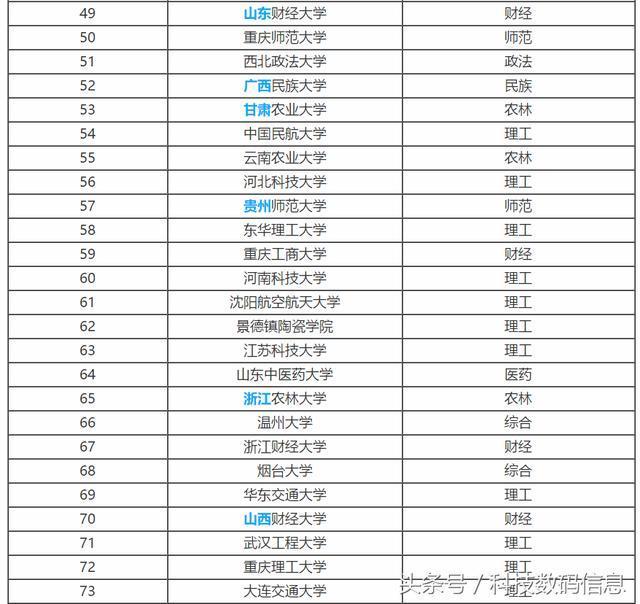 华中理工大学，探索分数线背后的教育魅力与未来展望