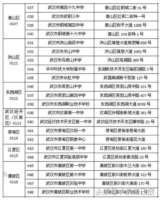 辽宁高考录取结果查询，考生与家长必知的全面指南