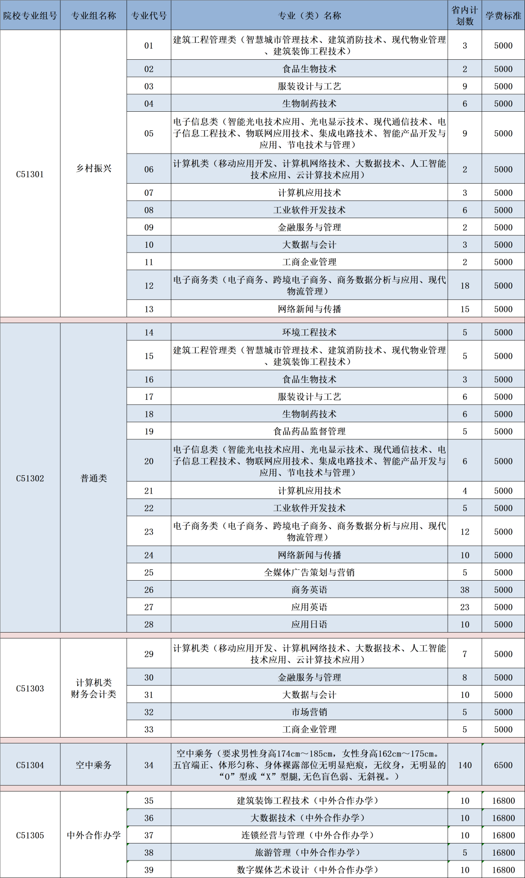 武汉大学2023年招生计划，创新与卓越并进的未来蓝图