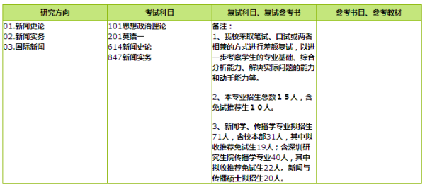 公司文化 第40页