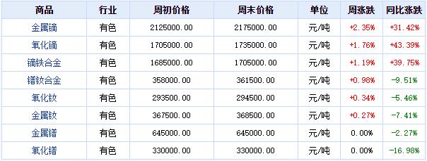 物流管理，连接供需的桥梁，优化资源配置的艺术