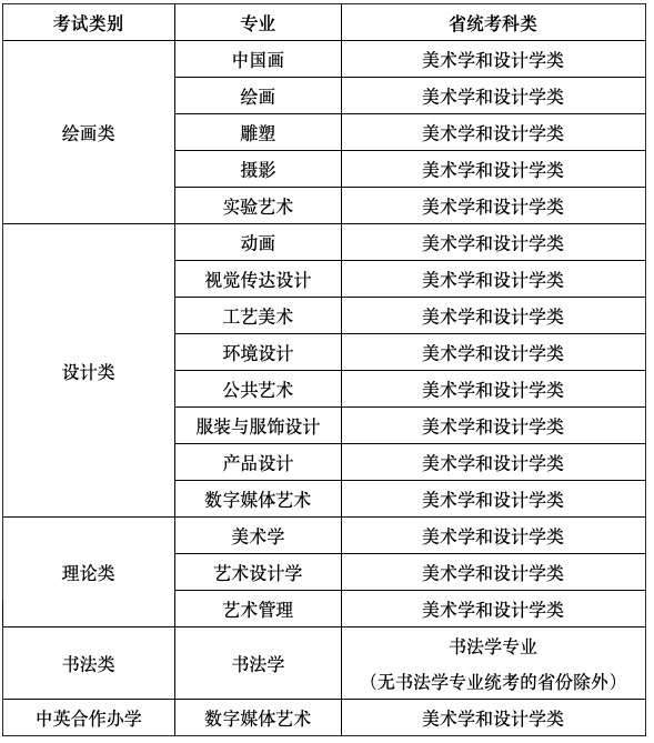 青岛滨海学院录取分数线，探索与展望