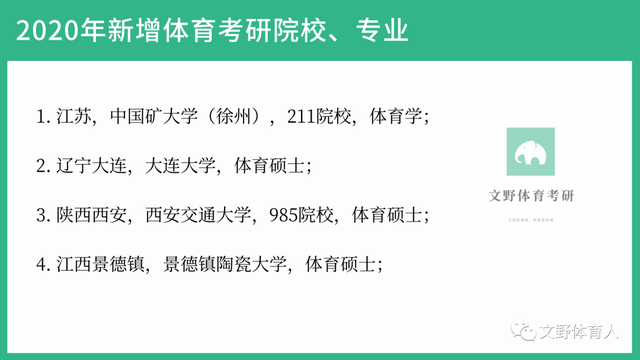 体育教育考研，梦想与挑战的双重奏鸣