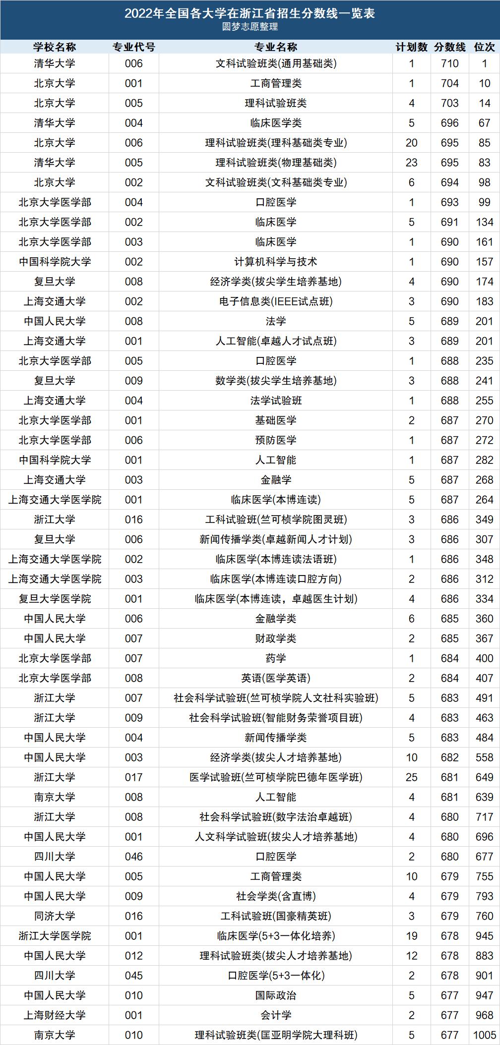 公司简介 第40页