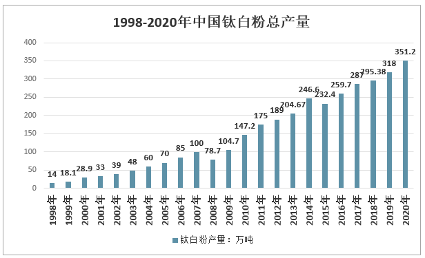 湖南2024年一本线预测，影响因素与趋势分析