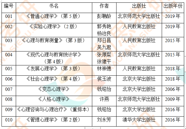 430分理科能上哪些大学，理性分析与选择建议