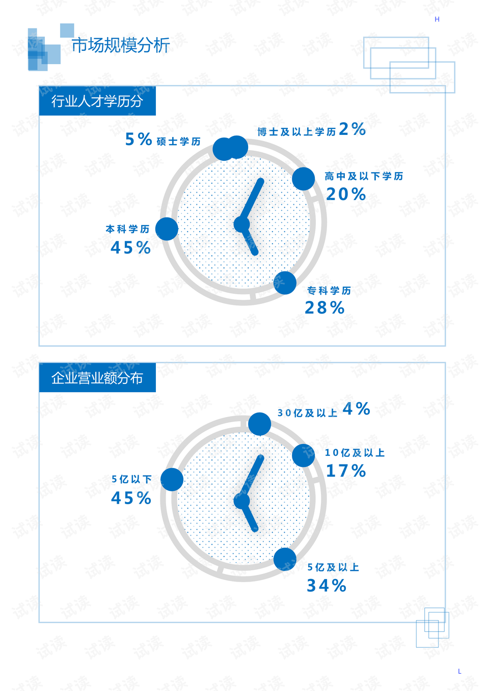 联系我们 第37页