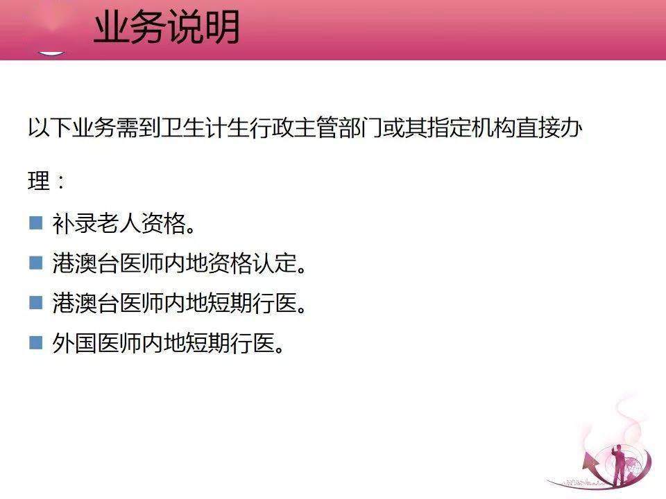 医生电子化注册信息系统的革新之路，提升医疗服务效率与质量的关键