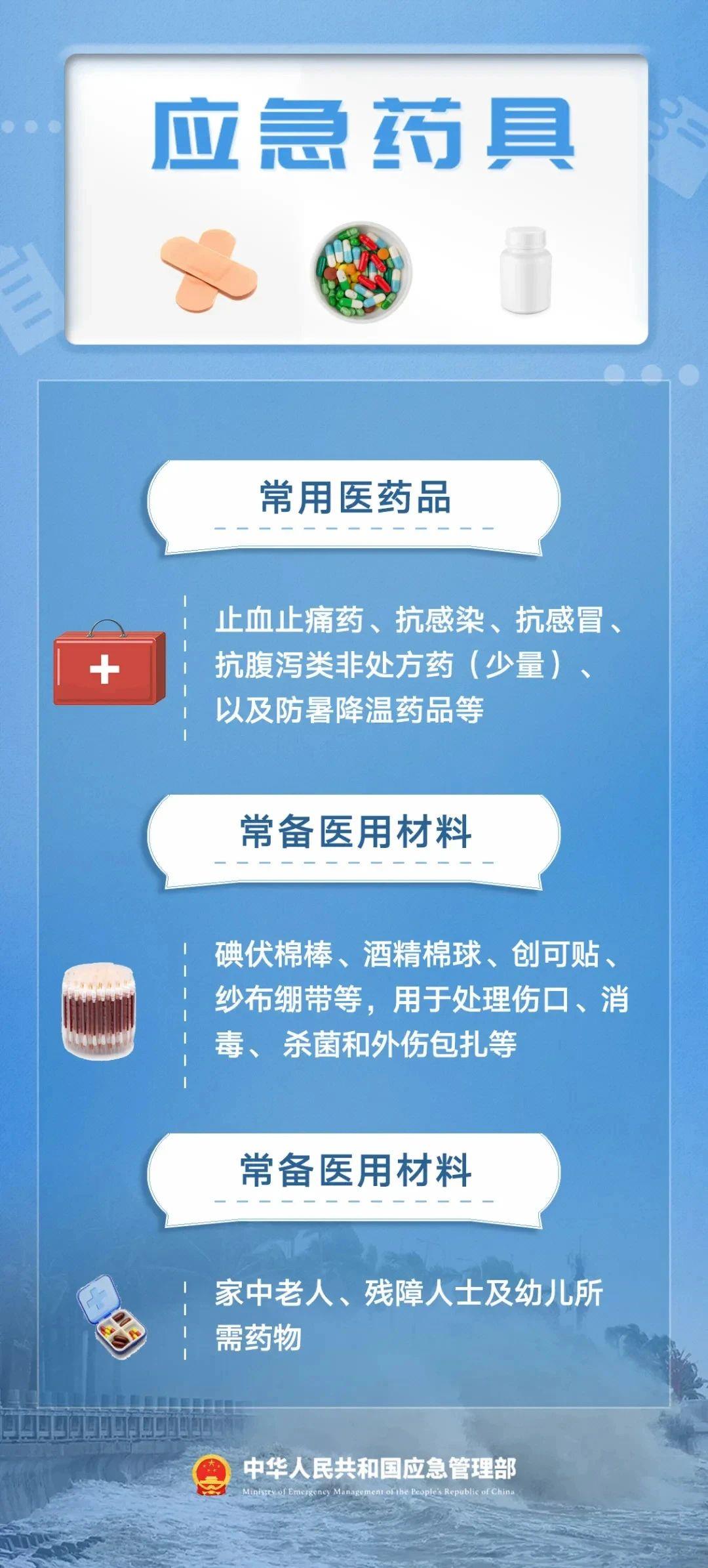 医生不让你出院，理解与应对的智慧