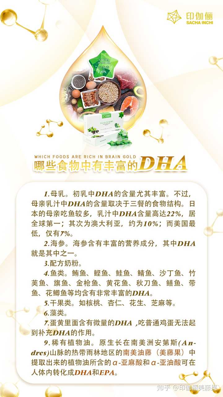 孕妇为何有必要吃DHA