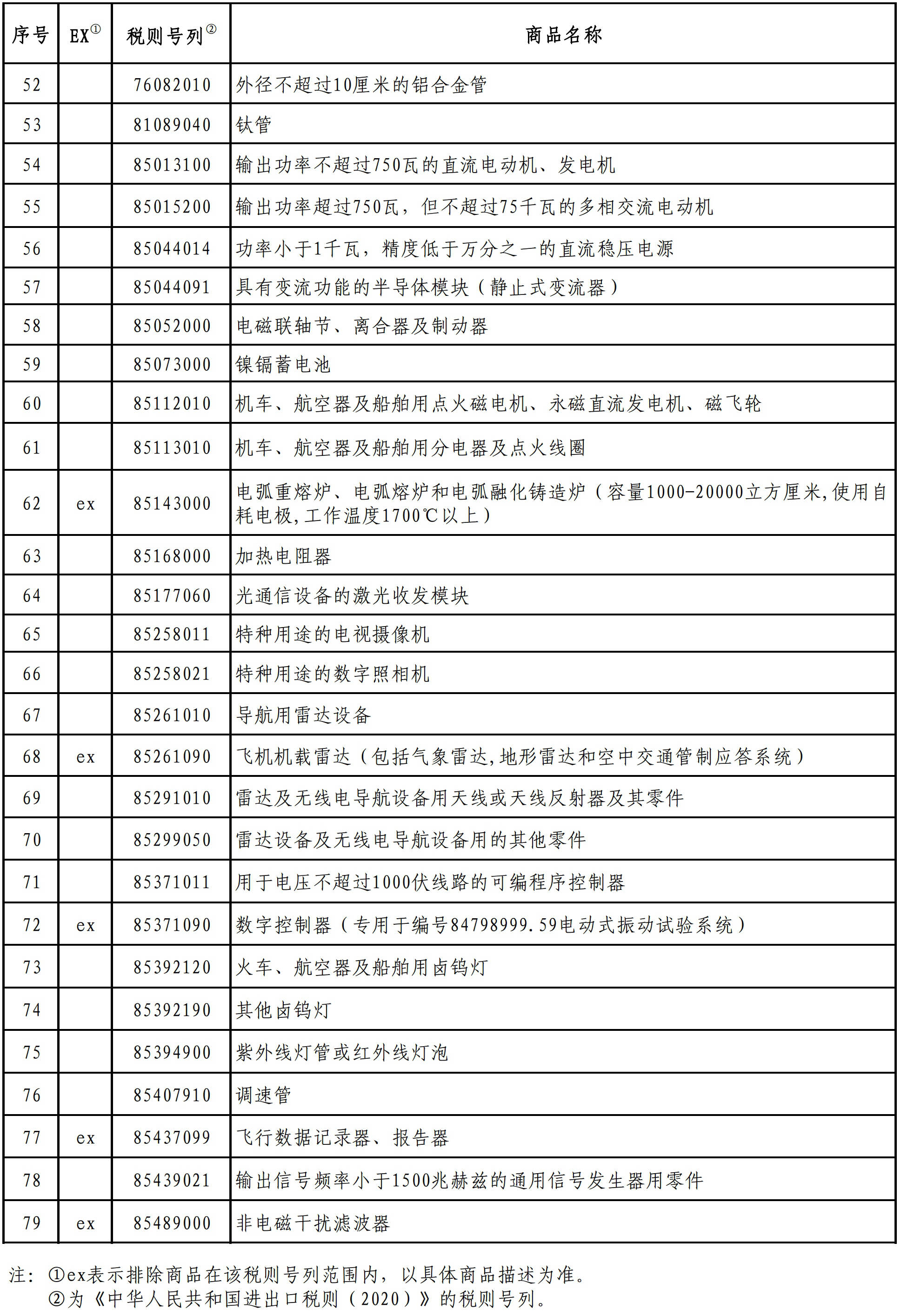 打造温馨起点，新生儿用品全面清单