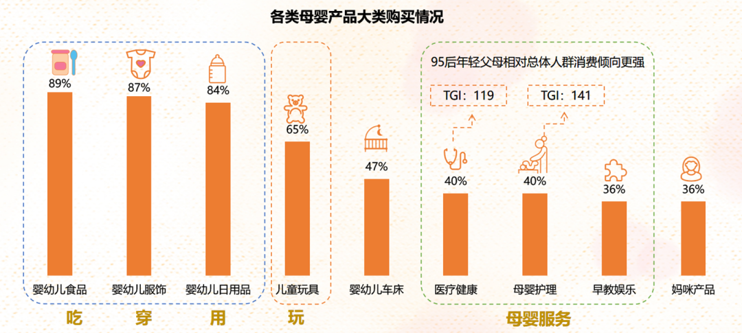 婴儿奶粉批发，市场洞察与策略指南