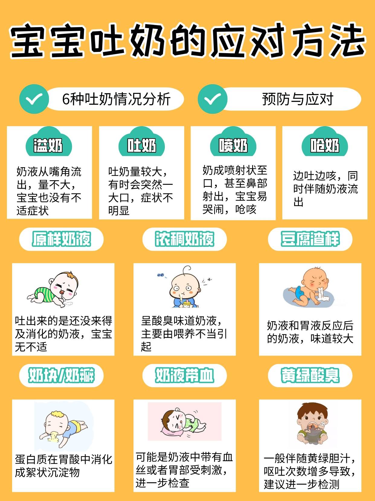 解析宝宝吐奶的常见原因及应对策略