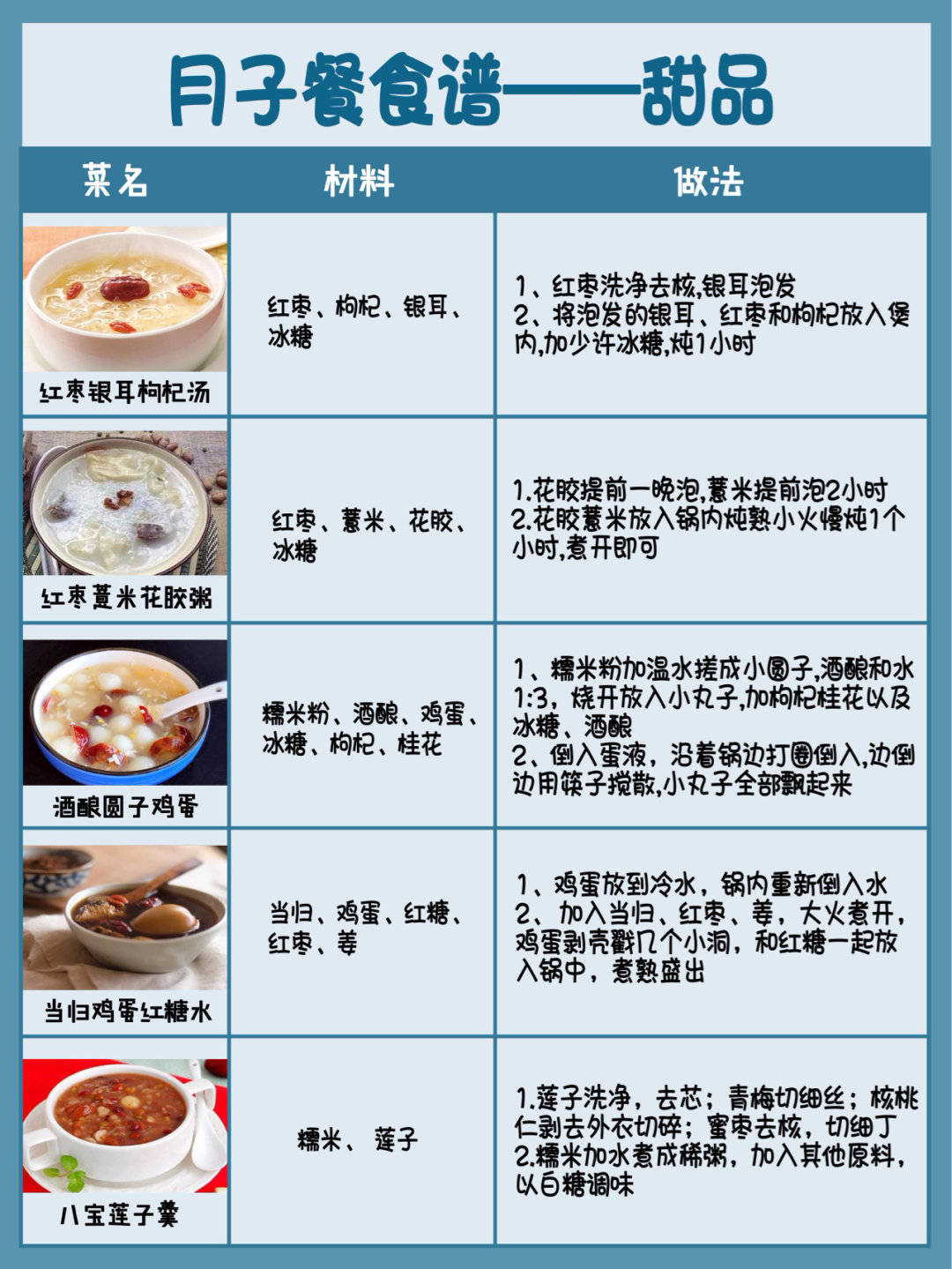 产妇下奶食谱，科学营养，助力母爱绽放