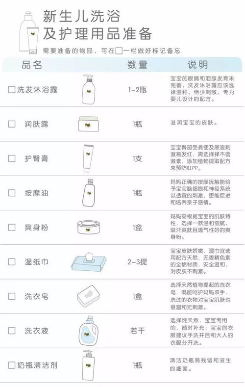 新生儿必备品清单，为宝宝打造温馨的起步