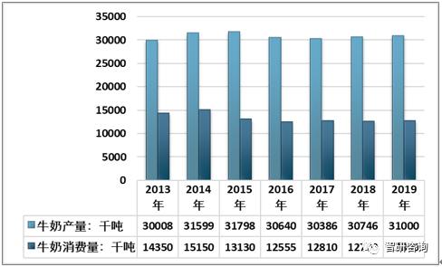 配方奶粉价格，市场动态、消费者考量与行业展望