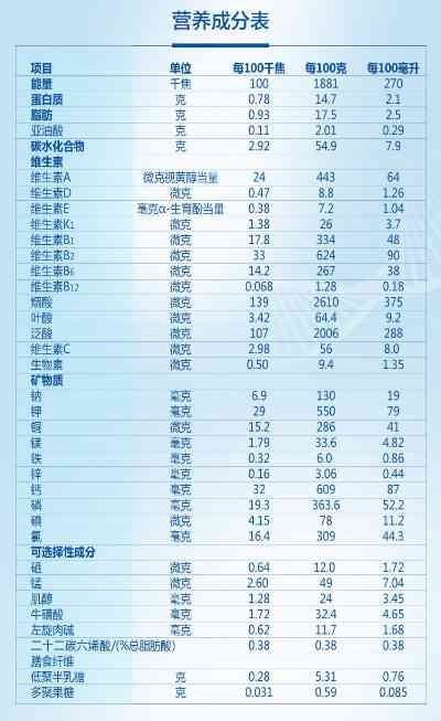 雅培奶粉价格表，全面解析与消费者指南