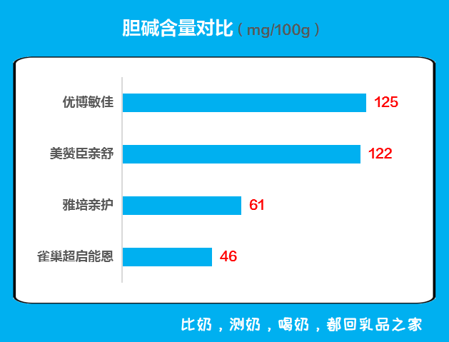 美赞臣1段奶粉价格，深度解析与消费者指南