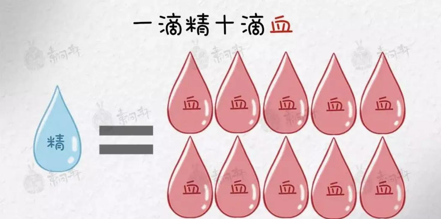 写一篇关于怀孕期间同房射里面对宝宝是否有影响的文章，需要以科学和负责任的态度来探讨这个问题。虽然这个话题可能涉及一些敏感的方面，但我们可以从科学的角度出发，以教育为目的进行讨论。