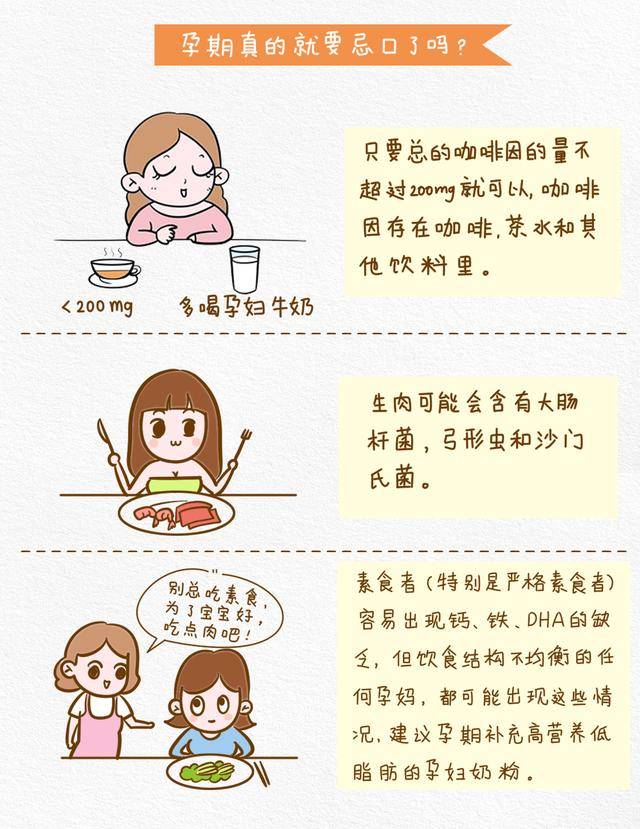 怀孕期饮食，科学营养，为母婴健康护航