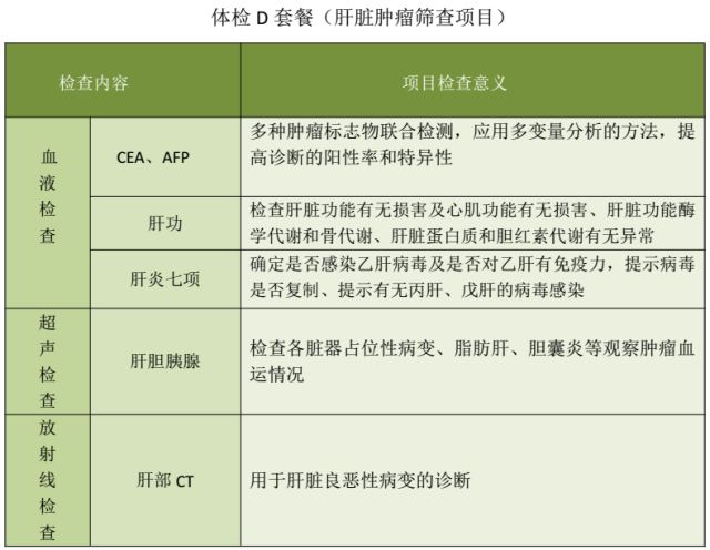 孕期检查时间及项目全解析，为新生命的到来保驾护航