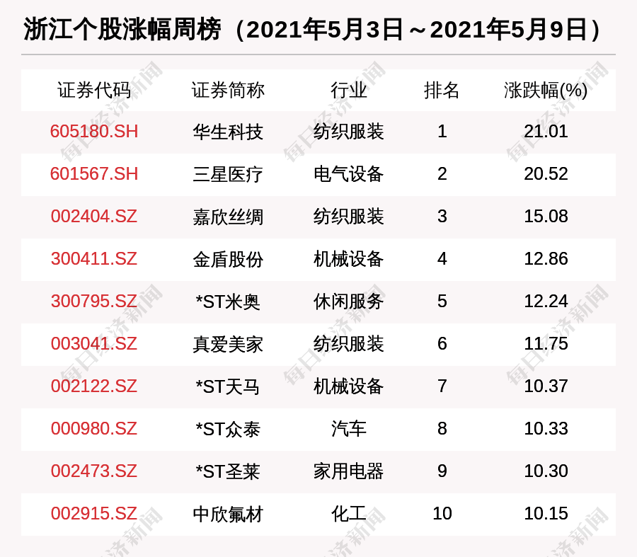 怀孕14周，新生命的奇妙旅程