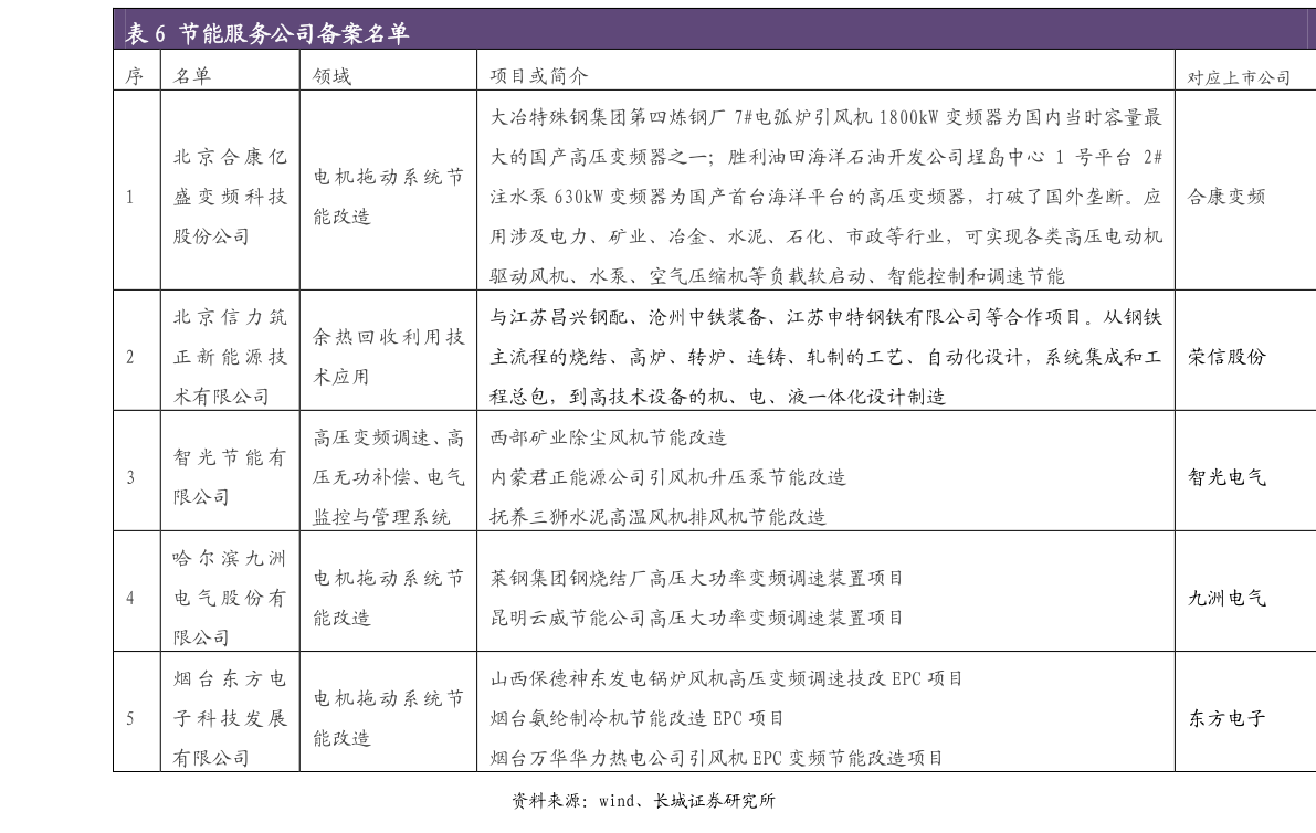 完达山奶粉价格表，全面解析与消费者指南