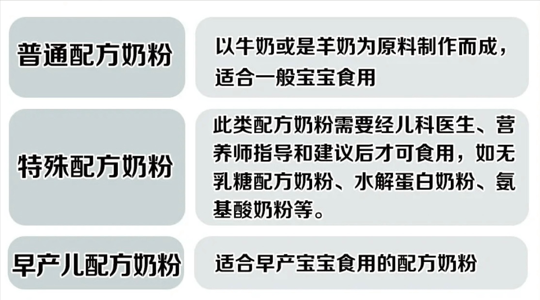 孕妇奶粉选择指南，安全与营养的双重考量