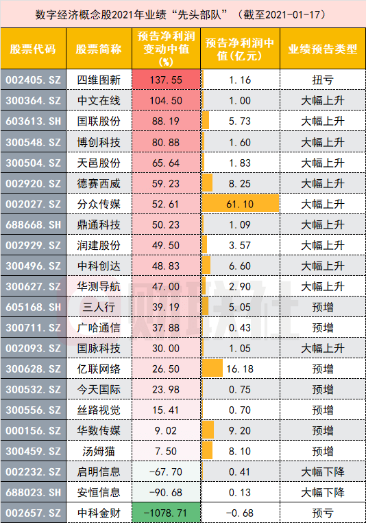 探索双色球1000期，历史轨迹与数字奥秘