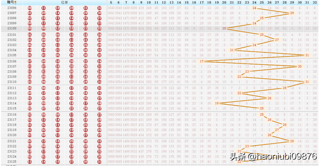 揭秘双色球2012080期开奖结果，幸运与概率的碰撞