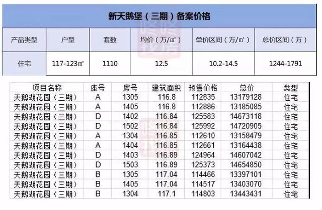 15选5，揭秘开奖号码的奇妙走势图表