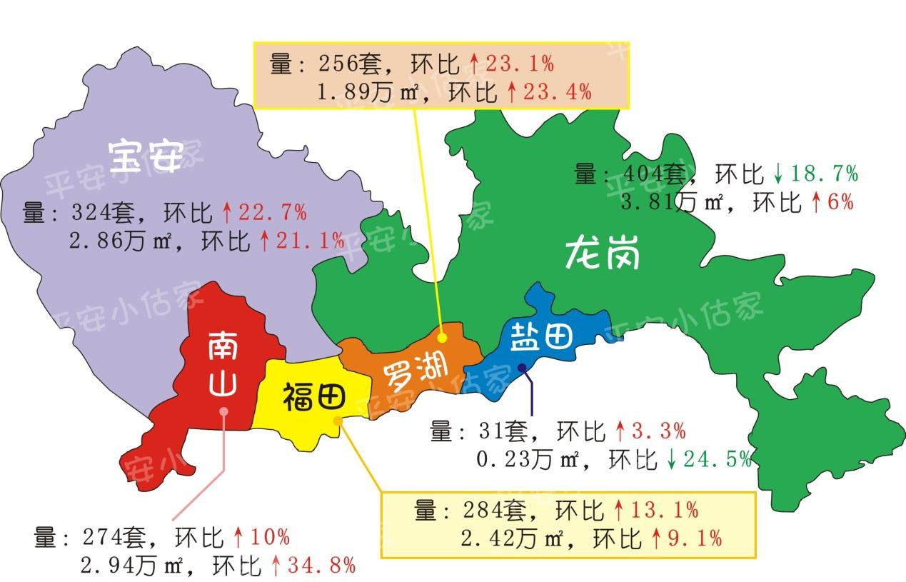 探索广东36选7，基本走势图表图深度解析