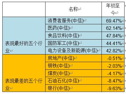 七星彩专家精准预测号码，揭秘背后的科学逻辑与理性分析