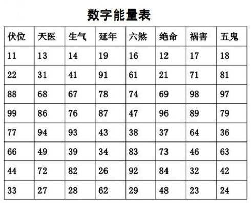 排列五近期开奖号码深度解析，探寻数字背后的规律与趋势