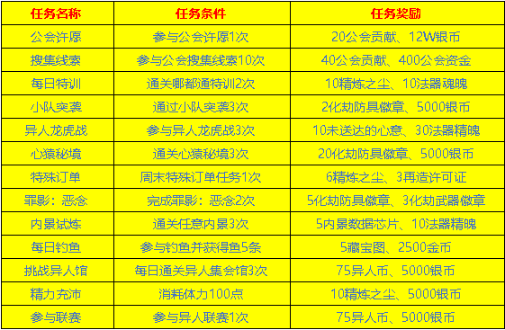 每日更新，3D太湖字谜总汇大全深度解析