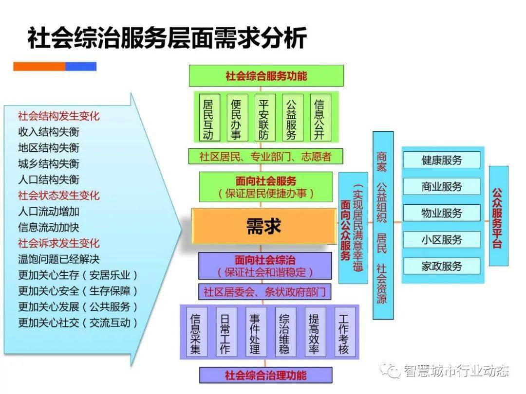 排列五走势图专业综合版，深度解析与实战策略