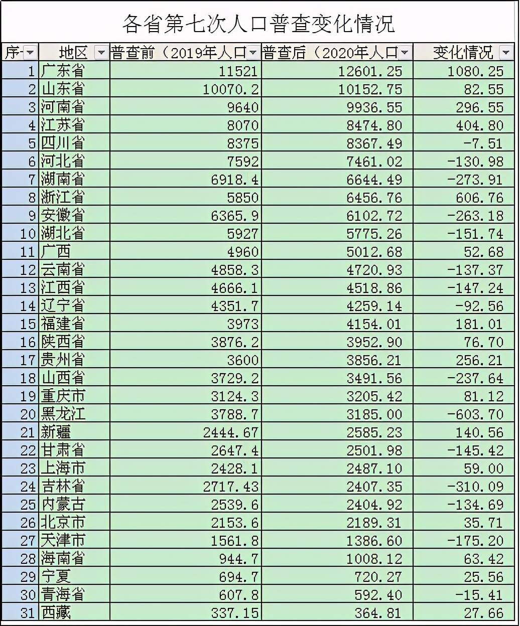 探索幸运之旅，大乐透开奖结果查询全攻略