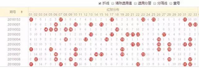 山东30选7，揭秘开奖走势图背后的奥秘