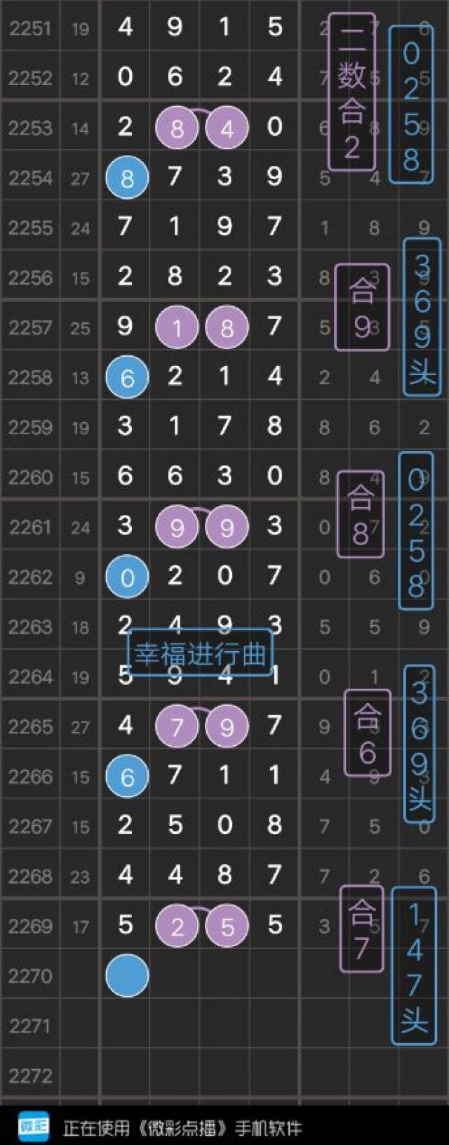 福建省22选5走势图，数字背后的奥秘与彩民的期待