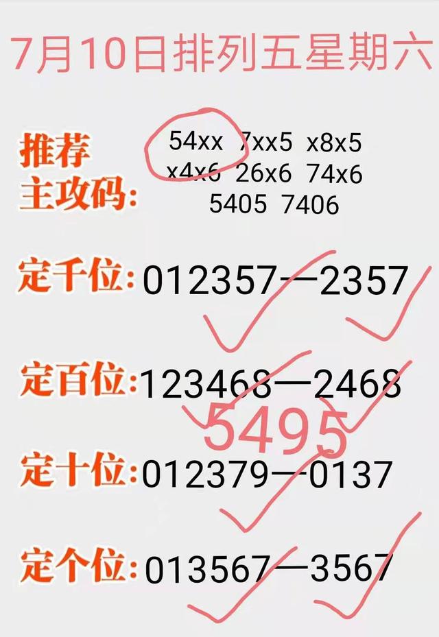 排列五精准五注，解锁数字彩票的奥秘