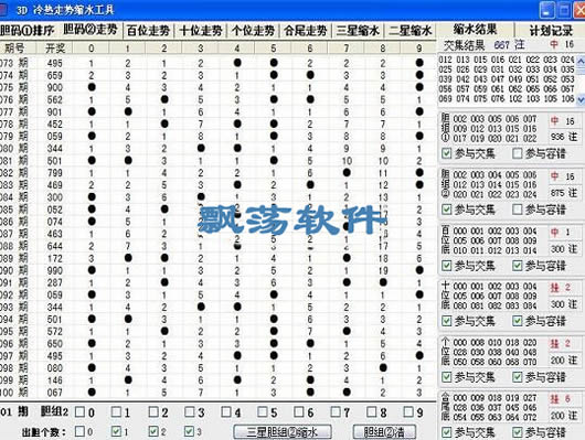 3D缩水工具在彩经网中的应用与优势分析