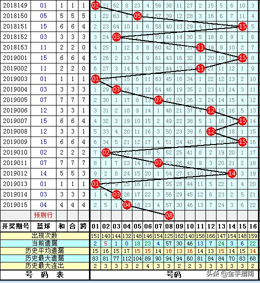 福彩双色球，梦想与幸运的交汇点