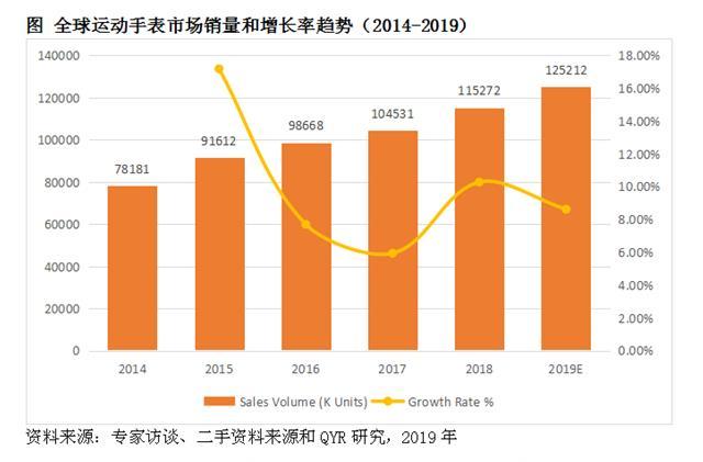 探索体彩排列5走势图综合版旧版，深度解析与未来展望