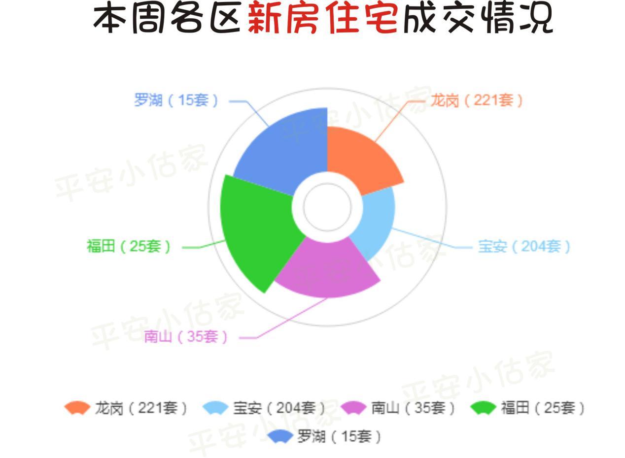 福彩36选7，新浪走势图下的理性投注策略