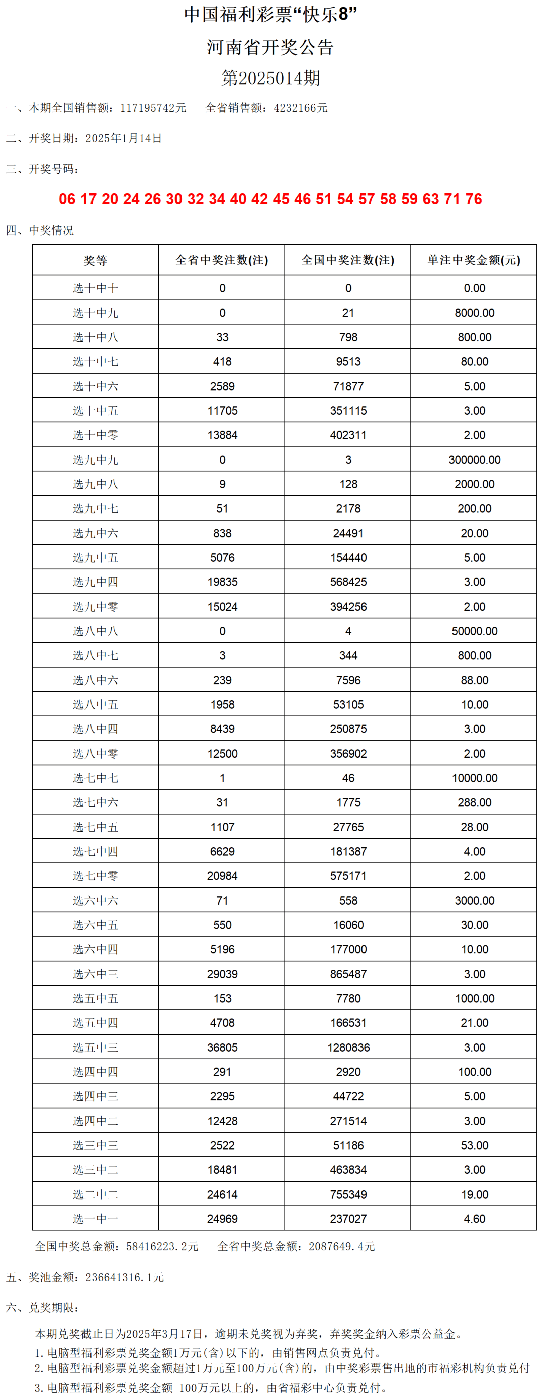 澳门开奖结果与开奖记录表，透视澳门彩票的魅力与历史