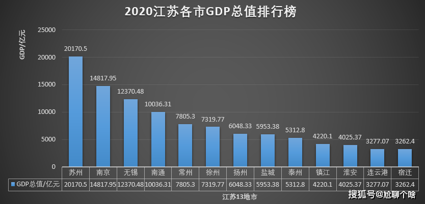 江苏七位数，探寻数字背后的奥秘与走势分析