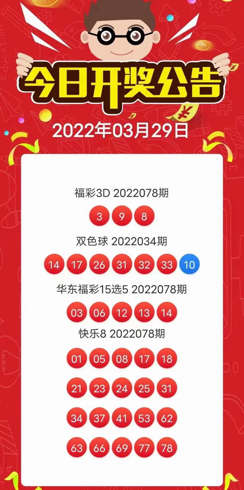 2019年11月12日双色球开奖结果揭晓，幸运之光照耀的非凡之夜