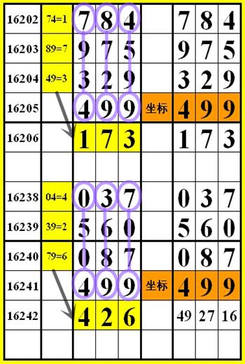 探索数字的奥秘，体彩排列五与福彩3D的开奖世界