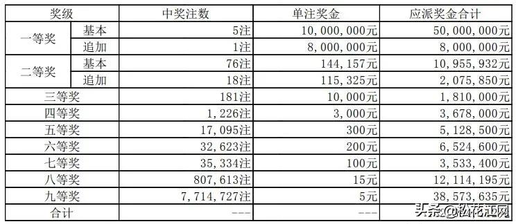 江苏体彩今晚开奖，揭秘数字背后的幸运与期待