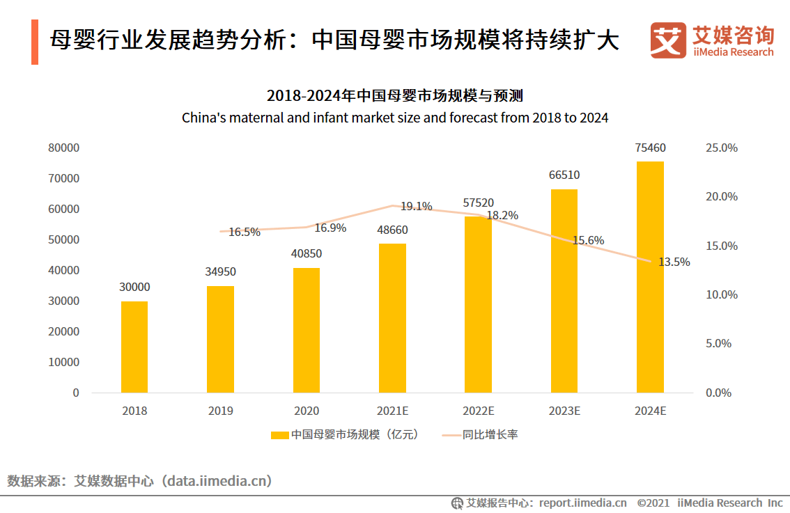 探索未来，3D开奖结果查询与走势分析的深度解析